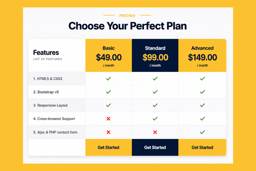 Responsive Pricing Table UI Design Using HTML, Tailwind CSS & JavaScript