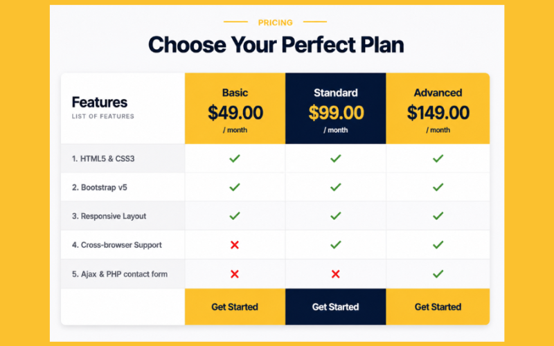 Responsive Pricing Table UI Design Using HTML, Tailwind CSS & JavaScript