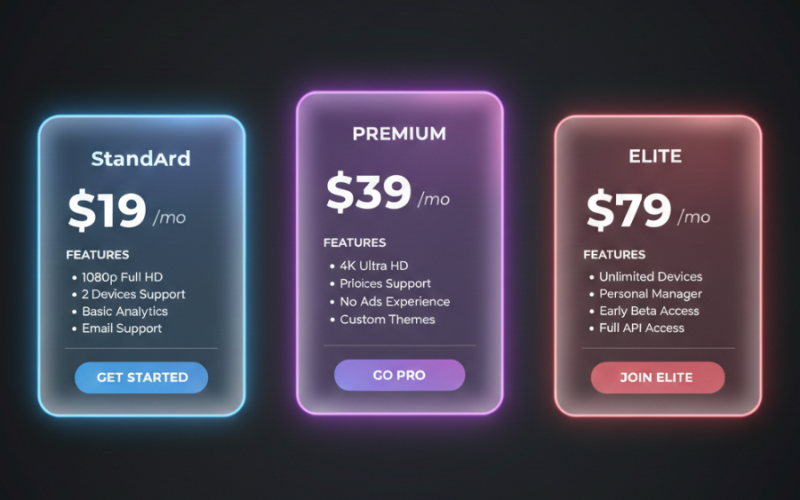 premiumSubscriptionCard_html&css